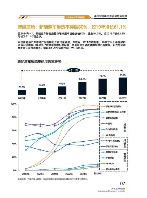 重庆218起亚对未来市场的预测，名爵汽车品牌文化的传播